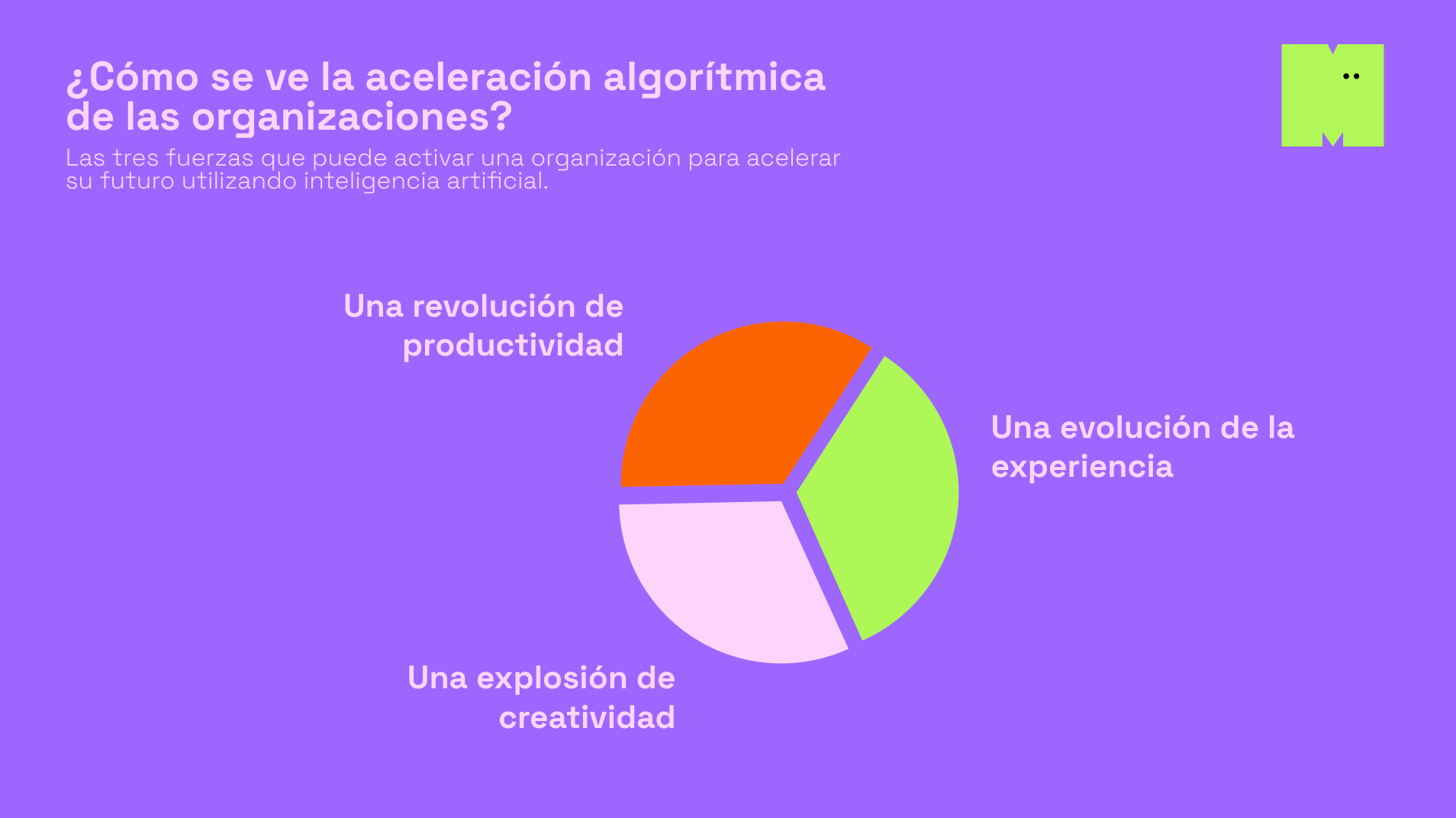 ¿Cómo se ve la aceleración algorítmica de las organizaciones?